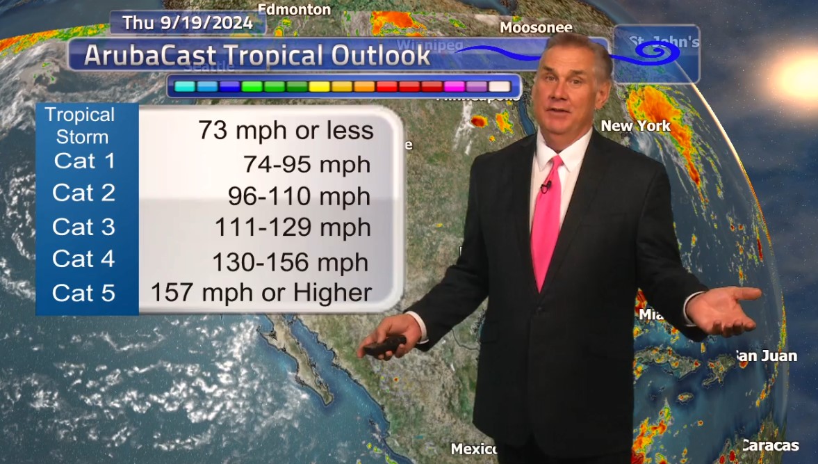 Carl Rippy media image 10